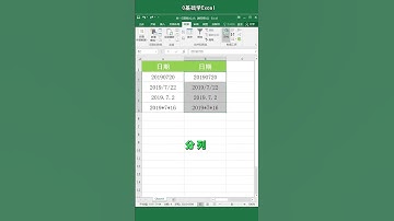 快速將日期格式變統一！還學不會的，点击置顶评论链接，來我🆓三天Excel進階訓練營！#shorts #excel #youtubeshorts  #fyp #office #办公技巧