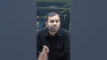 "Comeback Time: Ace Your Studies" ⏰📖 #motivation #alakhsir #physicswallah #class12 #ytshort