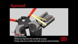Kumwell User Guide
