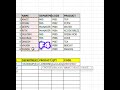 How To Use Riverse Vlookup #excel #tricks #youtubetrending