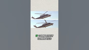 GLOBAL SHUTTER FOR NIKON Z CAMERAS???: The Sony A9 iii Is A GAME CHANGER #nikonz #nikonzcameras