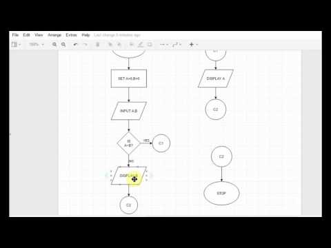 Video: Forskellen Mellem Algoritme Og Flowchart