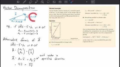 Topic 1.3.5 - Vector Decomposition