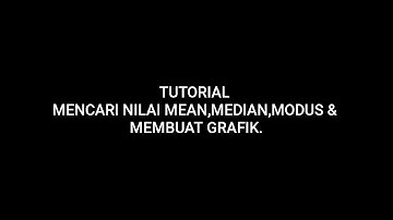 Tutorial mencari Mean,median,modus dan membuat histogram. Suci Ramadhania_Mhs.P.fis.UNCEN