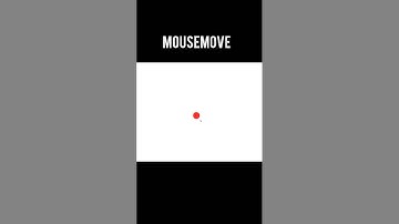 Mousemove🖲️ Event in Javascript | #html #javascript #webdevelopment #shorts
