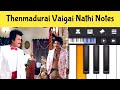 Thenmadurai Vaigai Nadhi | Dharmathin Thalaivan | Perfect Piano Tamil Songs