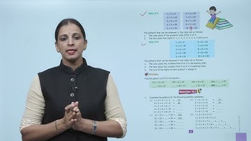 Ch 13 | Suman | Mathematics | Class 4 | Patterns and Symmetry | For children