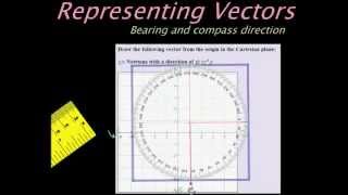Example of drawing a vector with compass direction
