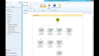 Budget Planning Setup Part 2 - Microsoft Dynamics AX 2012 R3 Dynamics Ax Project Part 2