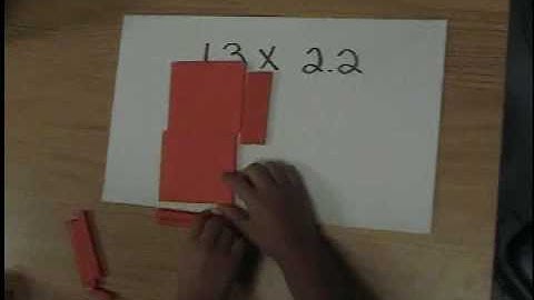 Multiplying Decimals Using Base Ten Blocks