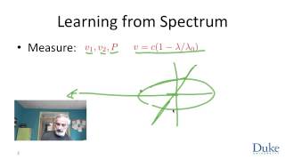 4 12 Week 4 12 Spectroscopic Binaries 08 24