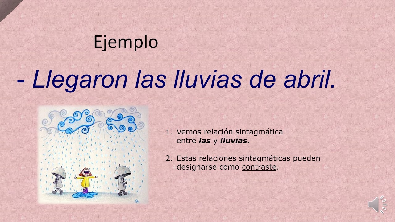 Relaciones sintagmáticas Y paradigmáticas - YouTube