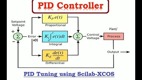 PID CONTROLLER USING SCILAB XCOS MODULE WITH EXAMPLE