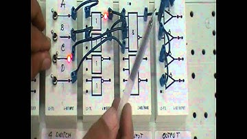 Example1: Combinational Logic Circuit using logic gates