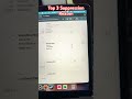 Top 3 Reasons Your Amazon USA Listing is Hidden