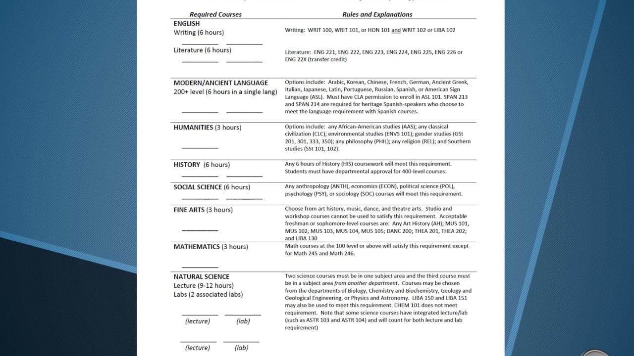Advising Worksheet Demonstration Dr. Redding - YouTube