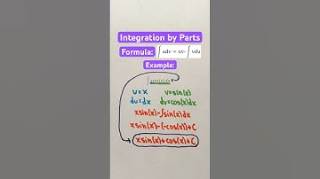 Integration by Parts Example #Shorts #calculus #math #maths #mathematics