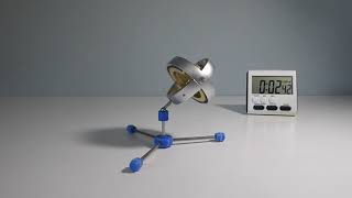 DRILL POWER Gyroscope on Rotating Base at 65 Degrees Rises 40 Degrees Only. Falls at 8:10