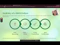 AI-Secured Cloud CRM: Architecture Lessons & Security Insights | AI in The New Era