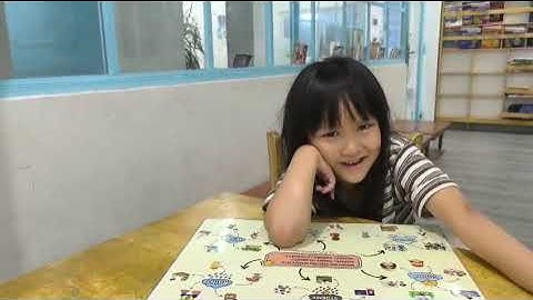 Tiếng Anh Giao Tiếp Phan Thiết: Miki practices talking about What do you do when it