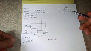 Performance Task #1