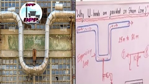 why U - bends provided in steam line? ||u - bends in steam line ||discussion of power plant