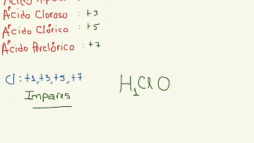 ¿Qué tipo de compuesto es el óxido Hipocloroso?