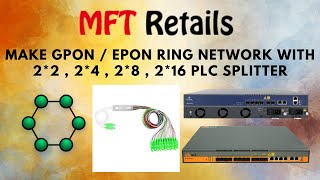 Make GPON / EPON Ring Network with 2*2 , 2*4 , 2*8 , 2*16 PLC  Splitter