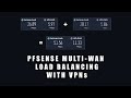 Pfsense "Double" Your Internet Speed | Load Balancing Multi-WAN With VPNs