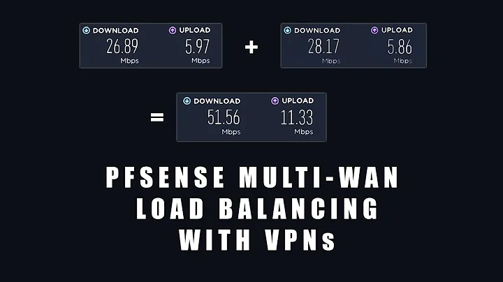 Pfsense "Double" Your Internet Speed  | Load Balancing Multi-WAN With VPNs