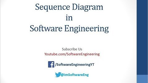 UML Sequence Diagram for beginner with Solved Example Hindi- Urdu