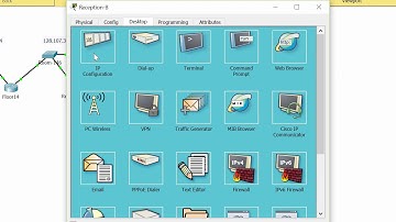 [CCNA v6] Packet Tracer 6.5.1.3 Skill integration challenge