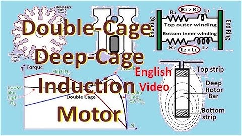 Double Cage Induction Motor, Deep Cage, English Video, NEMA Class C motor, High starting torque
