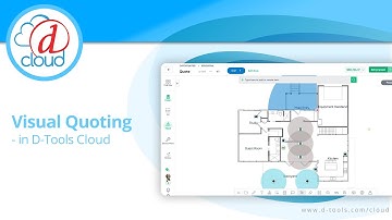 Visual Quoting in D-Tools Cloud
