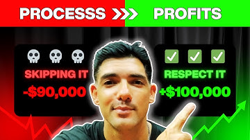 You Can’t Master Trading Until You Master This