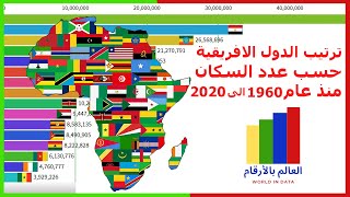 ترتيب الدول الافريقية  حسب عدد السكان منذ عام 1960 إلى 2020