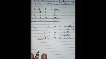 Column Minima Method