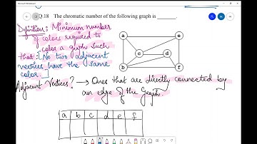 Chromatic Number-Graph Theory, Discrete Mathematics, Data Structures, Definition, concept, GATE 2018
