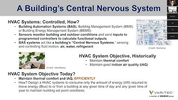 Webinar: ASHRAE Guideline 36
