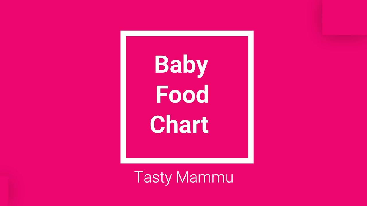 Food Chart / உணவு பட்டியல் - YouTube