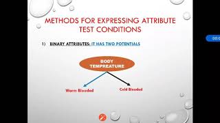 ML- Machine Learning-BE CSE-IT- Methods for Expressing Attribute Test Conditions