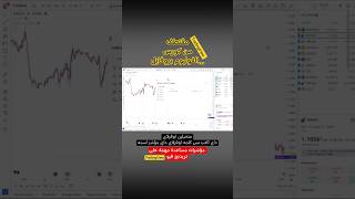 تعليم الفوليوم بروفايل.. Volume profile.. مؤشر FRVP #تداول .