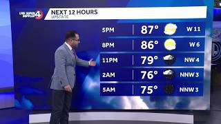 Tracking Near Record Heat