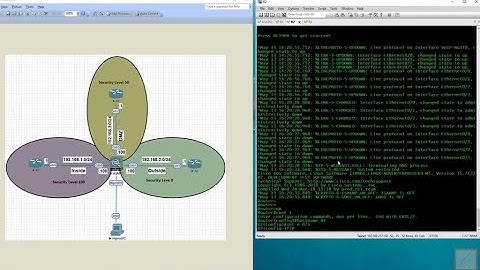Cisco ASA Firewall Initial Setup | Fastlearnit Series: Cisco ASA Training Part 2