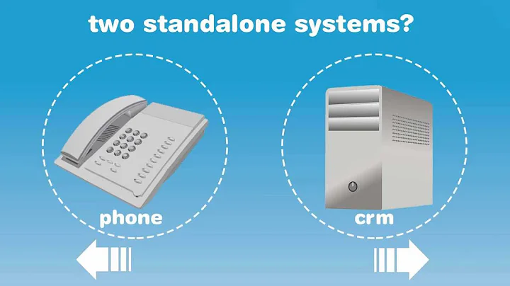 3CLogic CRM Integration