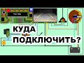 Камера заднего вида, видеопарктроник, gps антенна, громкая связь подключить на мультимедиа магнитолу