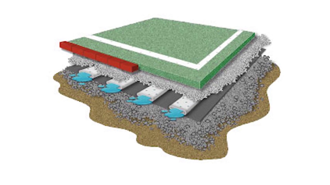 sélectionner Serment embrasse building a clay tennis court Sentiment de ...