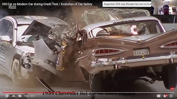 Impulse Momentum Car Crash