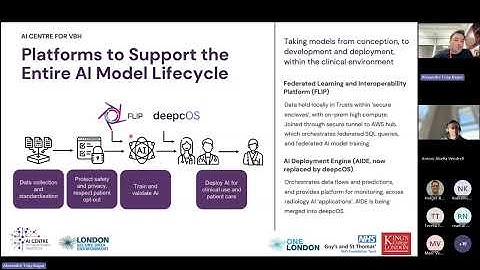 FLIP: Unlocking Real-World Medical Imaging for AI