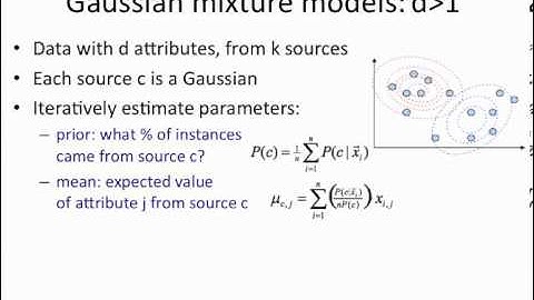 Mixture Models 4: multivariate Gaussians